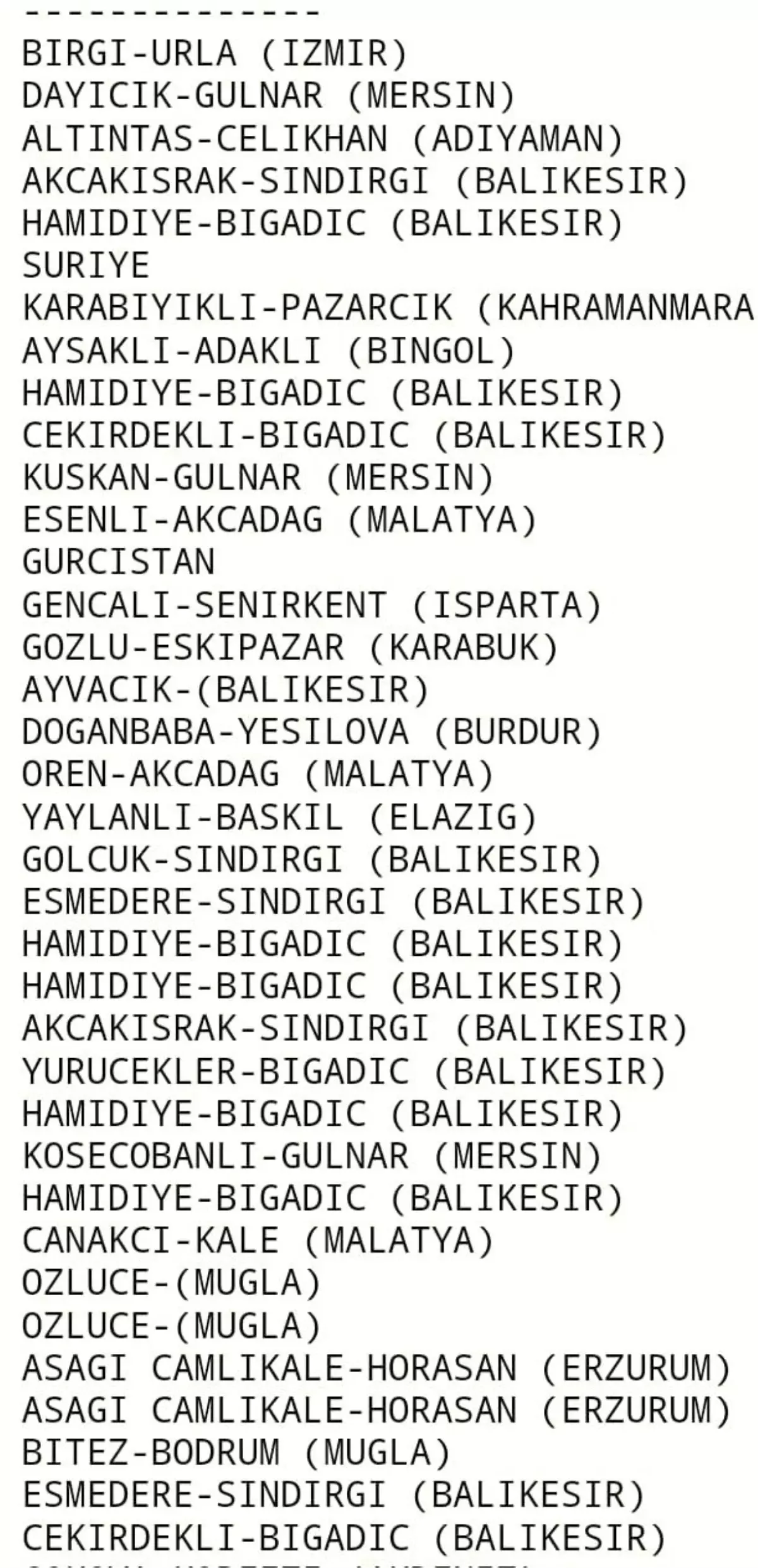 Balıkesir’de 15 Deprem Tespit Edildi